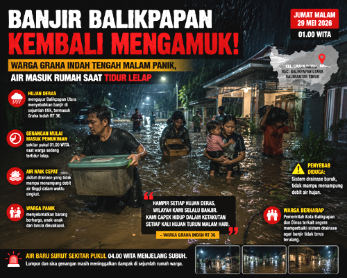 Warga Graha Indah Tengah Malam Panik, Air Masuk Rumah Saat Tidur Lelap