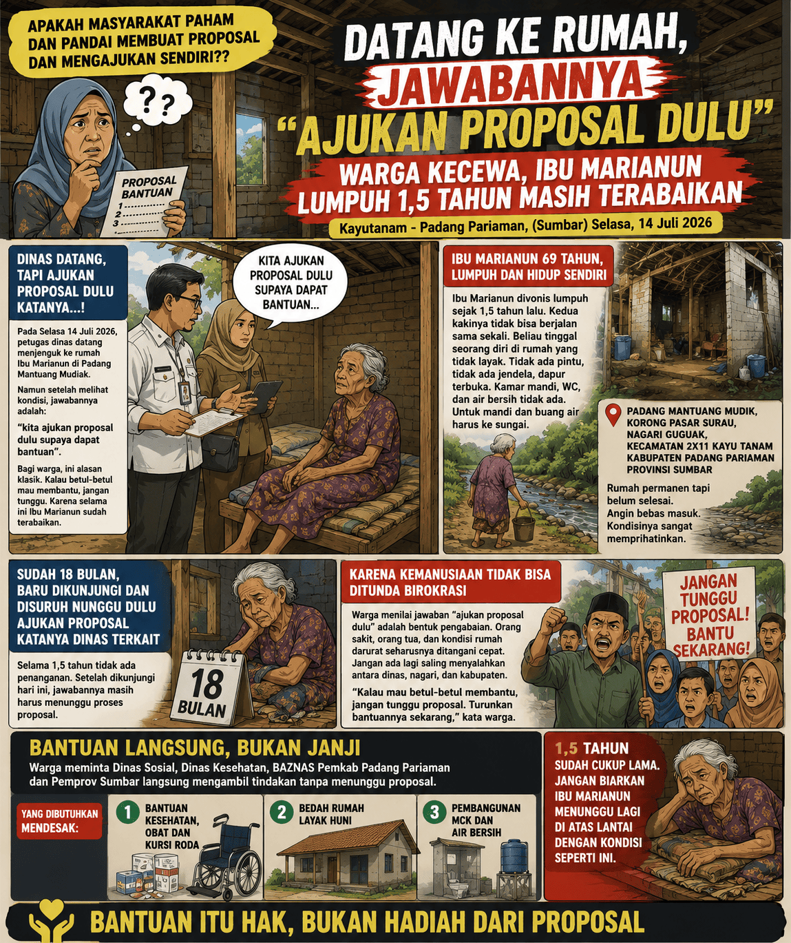 Datang ke Rumah, Jawabannya “Ajukan Proposal Dulu”: Apakah Masyarakat Harus Pintar Membuat Proposal untuk Mendapatkan Haknya?