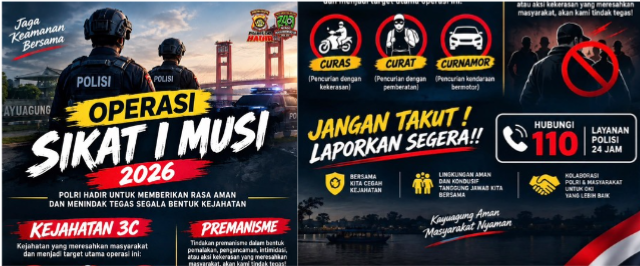 Sembilan Hari Operasi Sikat Musi, Polres OKI Ungkap 19 Kasus 3C dan Tindak 50 Aksi Premanisme
